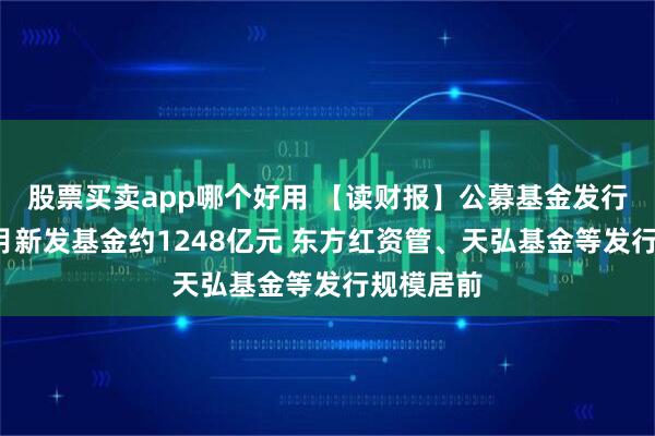 股票买卖app哪个好用 【读财报】公募基金发行透视:6月新发基金约1248亿元 东方红资管、天弘基金等发行规模居前